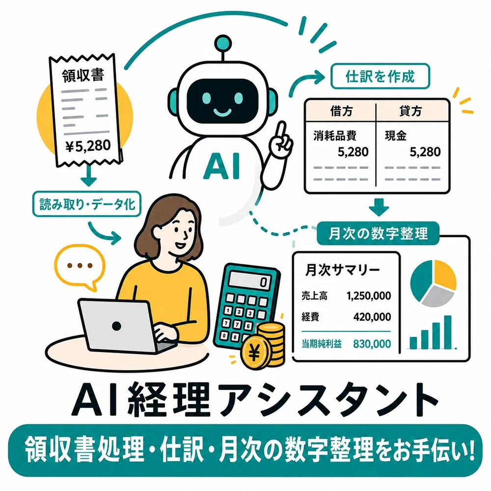 AI経理アシスタント：領収書整理や日々のお金の記録を支援することを説明した図解