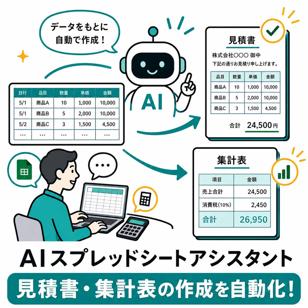 AIスプレッドシートアシスタント：見積書や集計表づくりを支援することを説明した図解