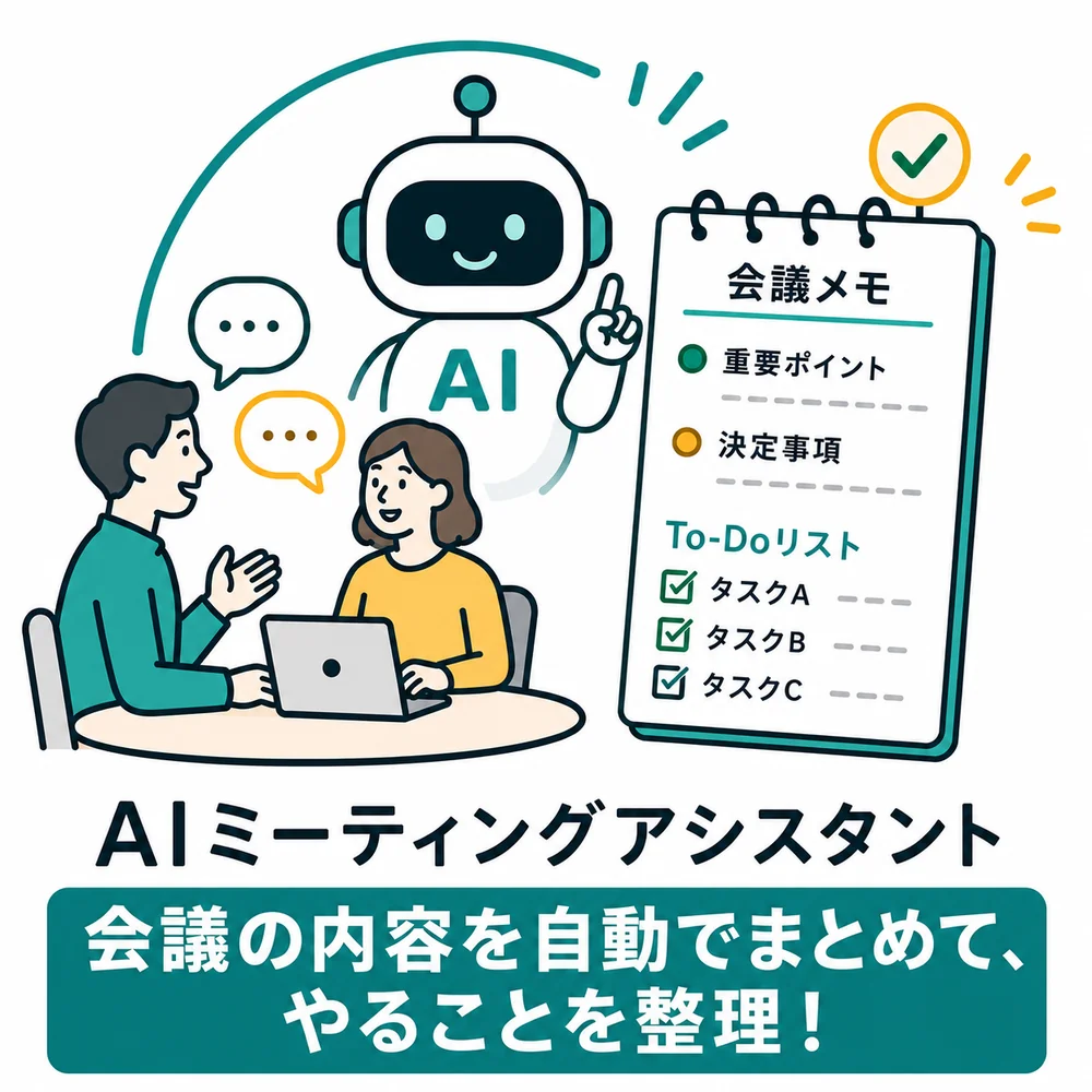 AIミーティングアシスタント：打ち合わせ内容やToDoの整理を支援することを説明した図解